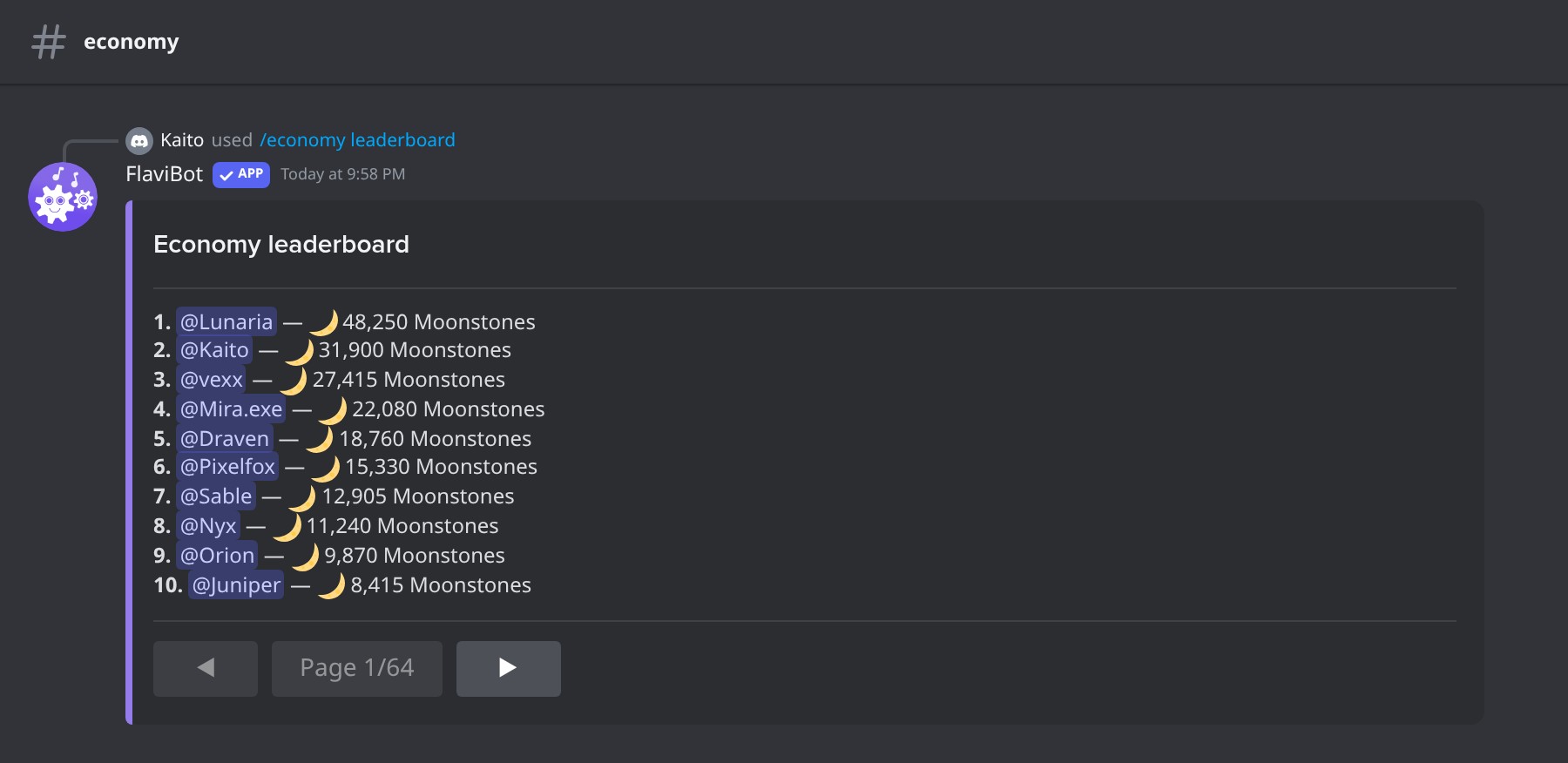 The leaderboard in Discord.