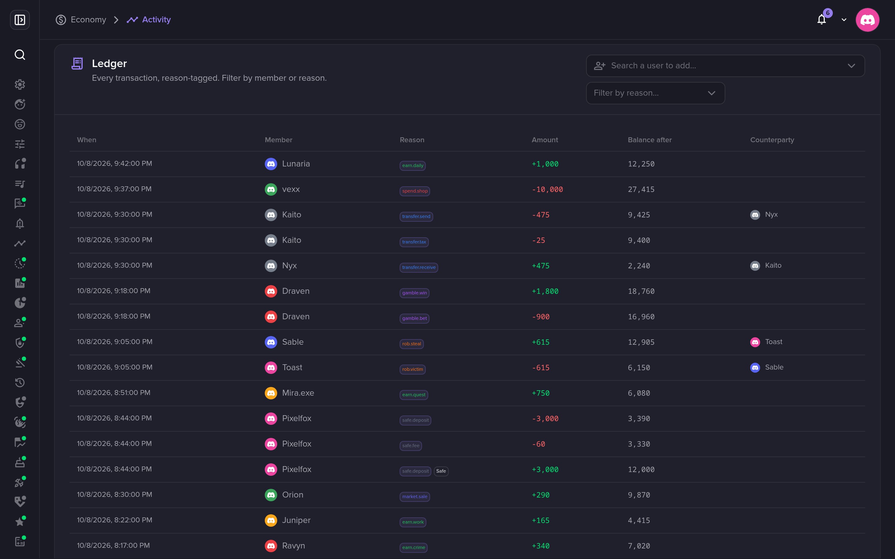 Every transaction, with filters.