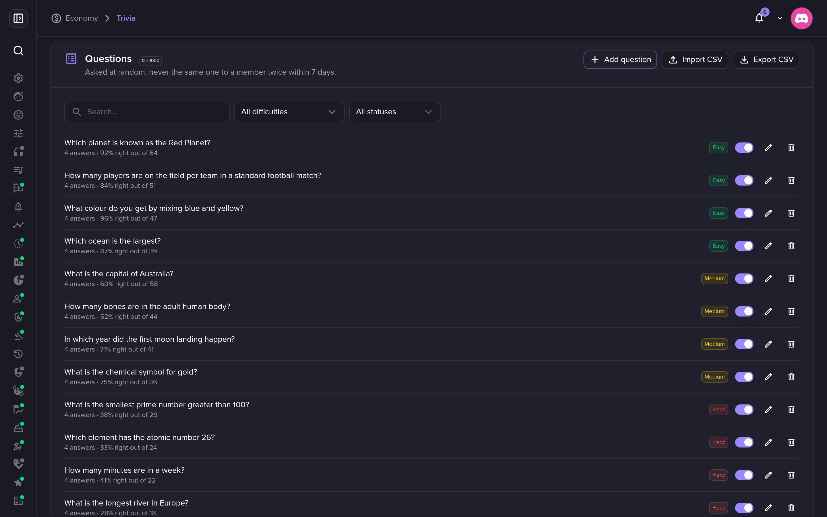 Your own questions, with their success rates. Import and export them as CSV.