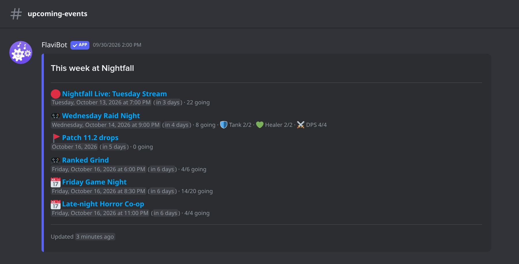 A channel board that keeps itself up to date