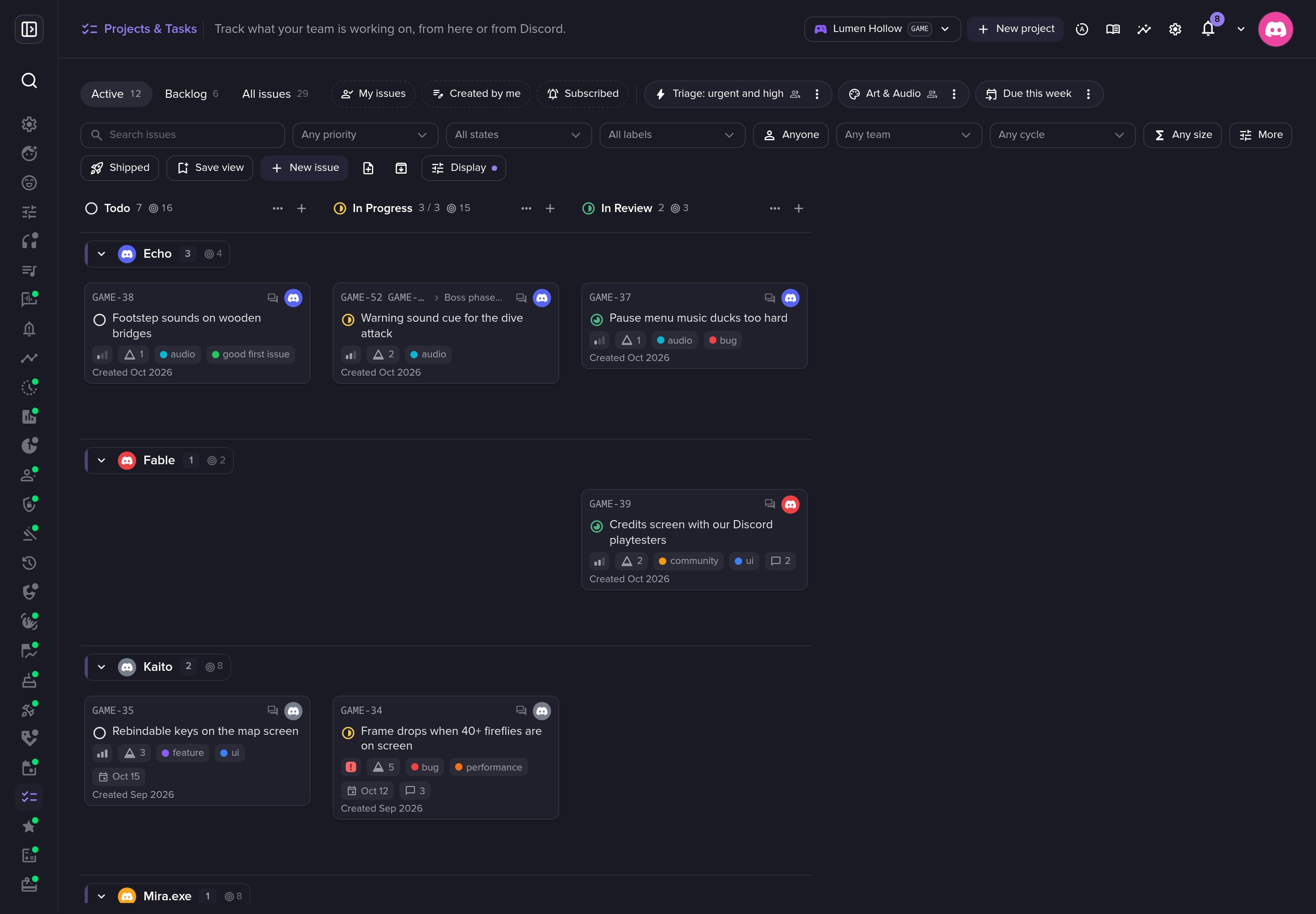 Swimlanes by assignee.