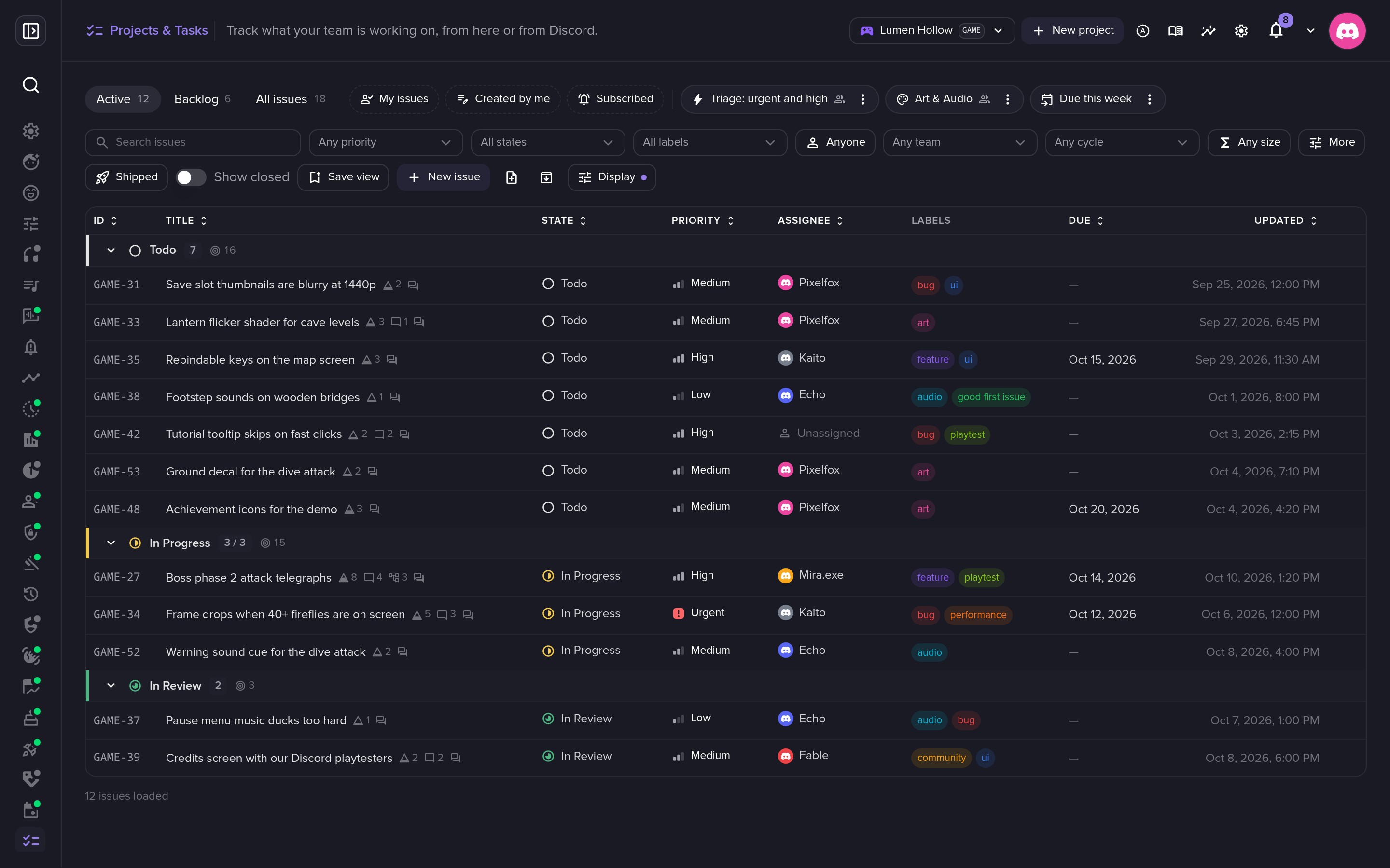 The list view, sortable and grouped by state.
