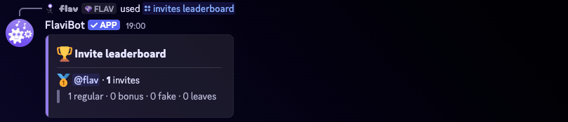 FlaviBot's reply to /invites leaderboard, ranking the server's inviters with their regular, left, fake and bonus invites
