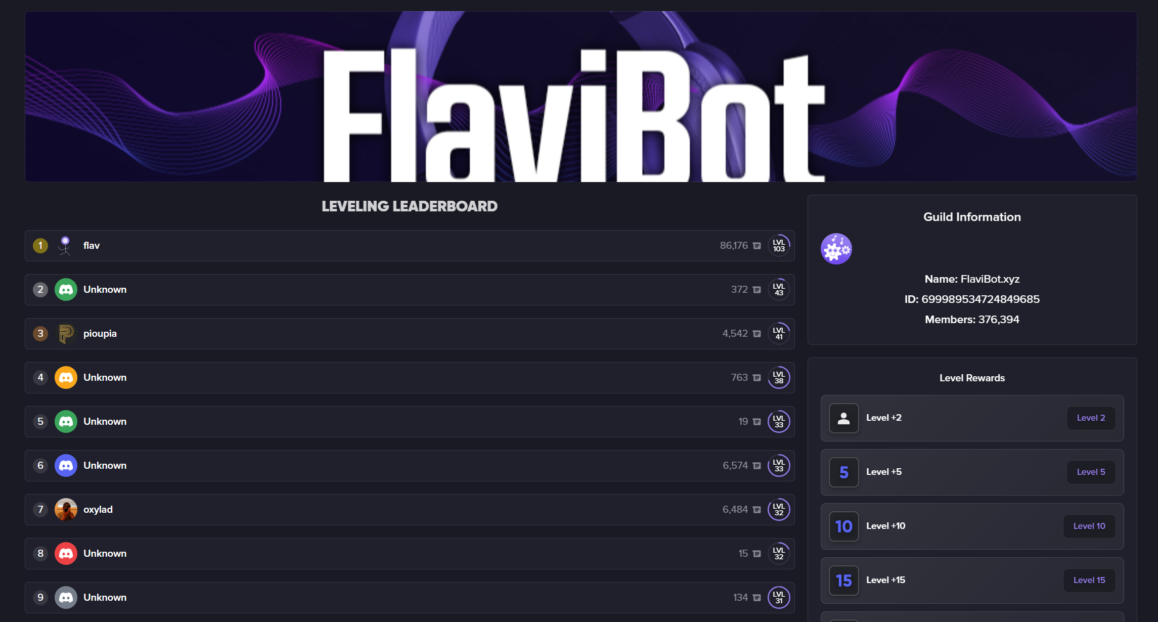 Leveling System screenshot 2